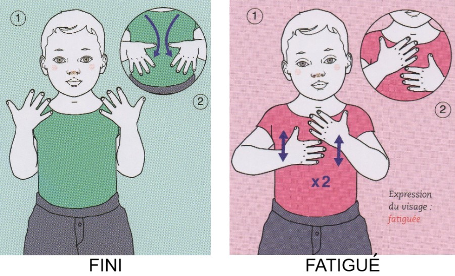 Signes Fini et Fatigué en langue des signes française